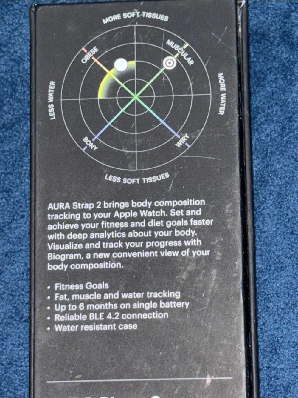 NIB Aura Strap 2 Compatible With Apple Watch For Body
